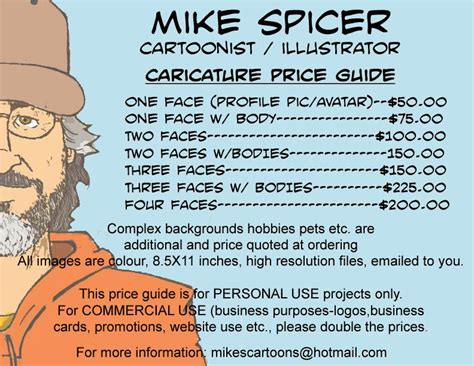 Mike Spicer Cartoonist Caricaturist Mike Spicer Cartoonist