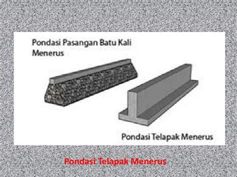 Pondasi Dangkal Konstruksi Sipil