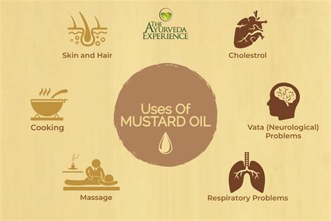 Benefits Of Mustard Oil The Ayurveda Experience
