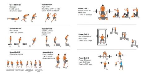 Basketball Conditioning Drills Workouts For Speed Agility And Power