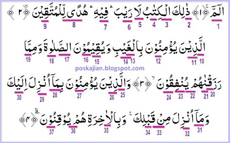 50 Contoh Idzhar Syafawi Dalam Surah Al Baqarah Lengkap Beserta Ayat