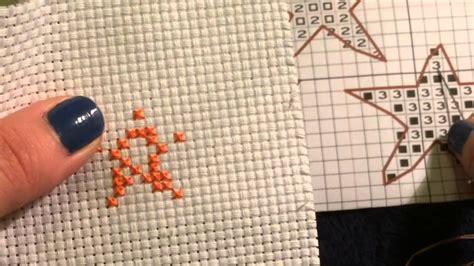 How To Use A Cross Stitch Pattern Cross Stitch Patterns