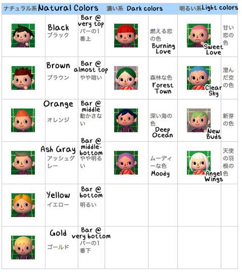 Animal crossing new leaf hair guide (english) acnl hairstyles | all hairstyles Shampoodles Guide - Animal Crossing New Leaf Guide