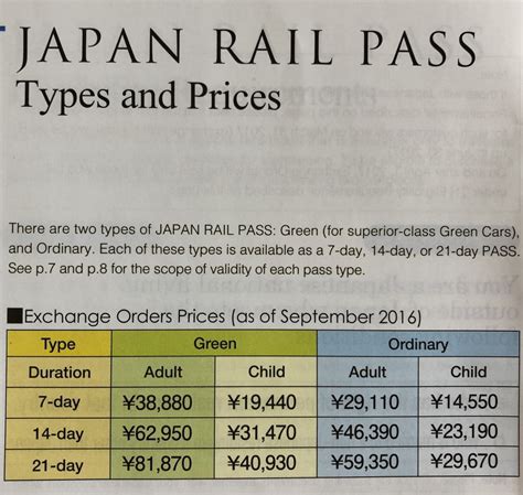 Il Japan Rail Pass Come Funziona Romyspace