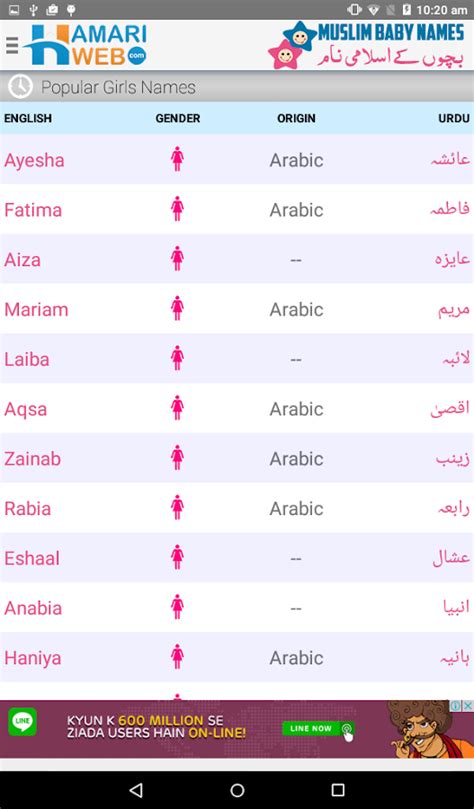 Islamic Names With Meaning And Lucky Number Started With Hot Sex Picture