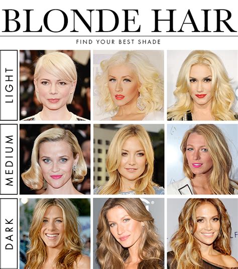 How To Find Your Best Blonde Hair Color I Think Medium To A Dark Blonde