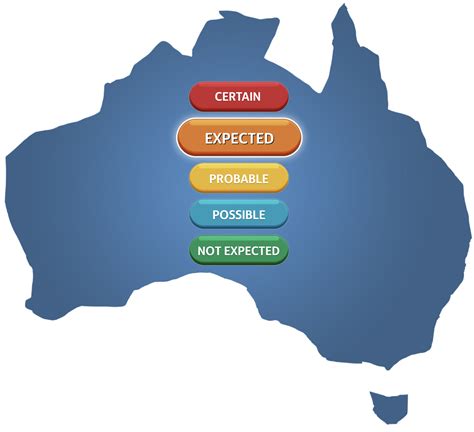 A terror threat should now be expected in Australia - Matryx Security ...