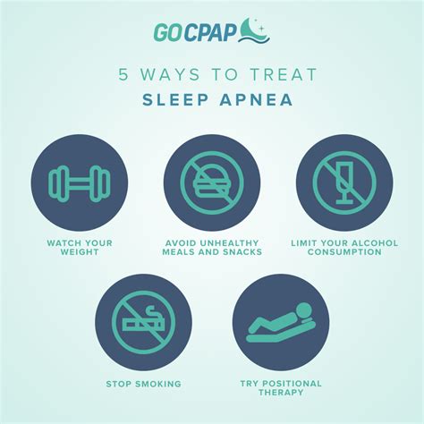 5 Ways To Treat Sleep Apnea Gocpap