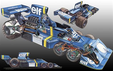 Fever Machines Tyrrell P34 ‘six Wheeler’ Motorsport Retro