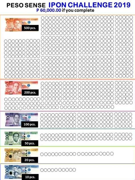 P5 and p10 coins ipon challenge! Image result for peso sense ipon challenge 2019 ...