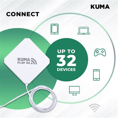 Kuma Connect Play Sim Unlocked Lite 4g Router With Indoor Play