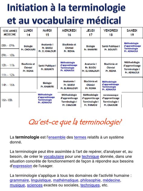 Initiationvocabulaire Médical 2015fmpr Langue Française Langue
