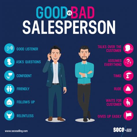 What Makes A Great Junior Sales Representative