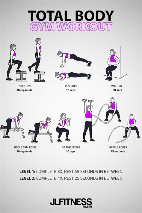 Total Body Gym Workout For Women Jlfitnessmiami Health And Fitness