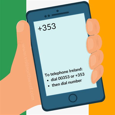 353 Country Code Ireland Phone Code 00353 How To Call Ireland From Uk