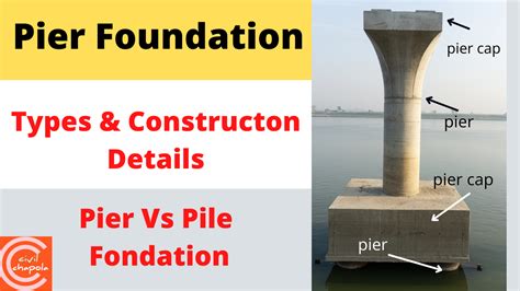 Pier Foundation Detailed Types Of Pier Foundation Pier Vs Pile