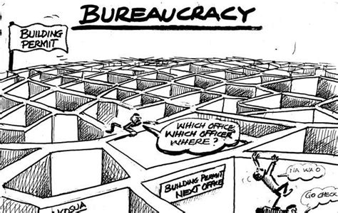 Bureaucracies 68 Plays Quizizz