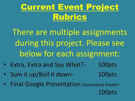 Ppt Current Event Project Rubrics Powerpoint Presentation Free