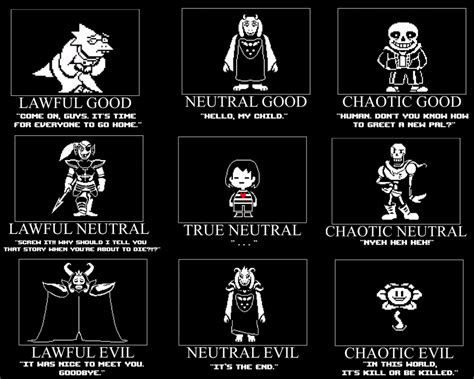 Undertale Characters With Dandd Alignments Undertale