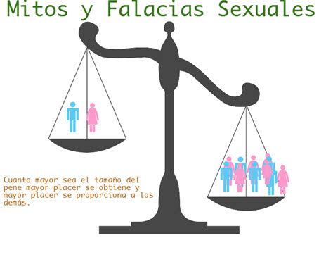 EndocrinologÍa Y Sexualidad InfografÍa Mitos Y Falacias Sexuales