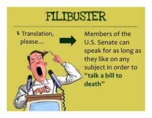Filibusters are defined as actions, such as long speeches, that stop a legislative assembly from progressing. Another Shutdown? - Steve Chabot for Congress