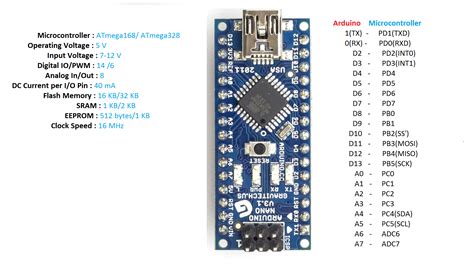 Arduino Nano The Arduino Board Is Designed In Such A Way That It Is Very Easy For There Are
