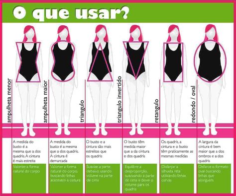 Diferentes Tipos De Corpo Plus Size Womens Clothing Plus Size Fashion