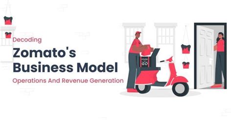 Zomato Business Model How Does Zomato Work And Make Money 2024