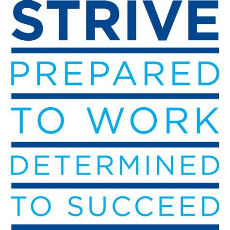 Strive Definition What Is