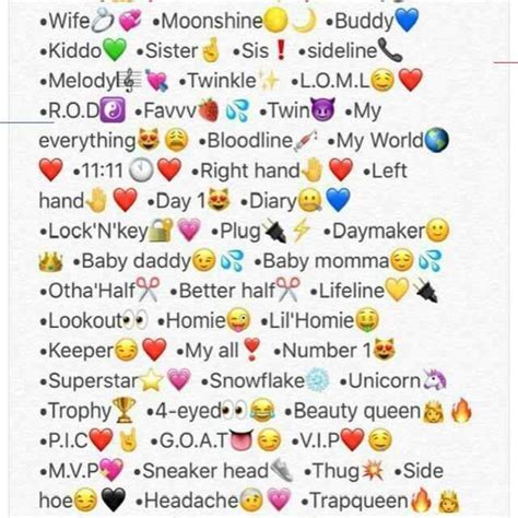 Pin Von Louisa Isi Auf Captions In 2020 Snapchat Namen Spitznamen