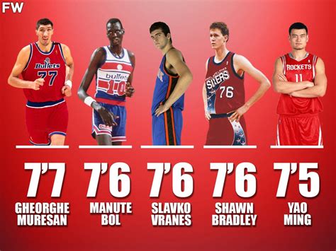 The 14 Tallest Players In NBA History Fadeaway World