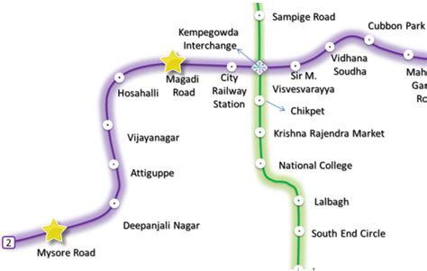Cmrs Approves Bangalore Metros Mysore Road Magadi Road Stretch The