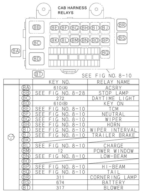Isuzu electrical diagrams wiring diagram symbols and guide. Isuzu Npr Fuse Box Diagram