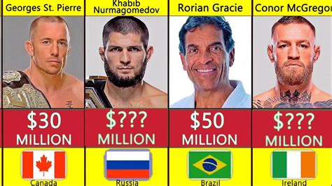 Richest Ufc Fighters Of All Time Youtube