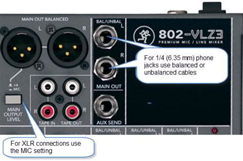 Filemackie802vlz3outputpng Bose Portable Pa Encyclopedia