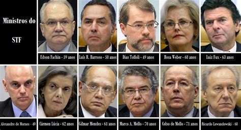 Ministros Do Stf Família E Sucessões Euclides De Oliveira Advocacia