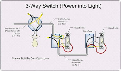 Wiring A Way Switch As A Single Pole