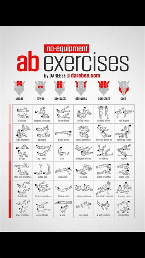 Exercise Home Ab Workout Men 6 Pack Abs Workout Beginner Ab Workout