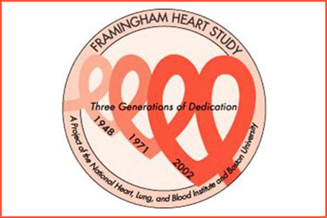 Framingham Heart Study Carries On Despite Budget Cuts Boston