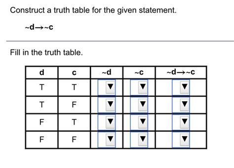 Solved Construct A Truth Table For The Given Statement D C