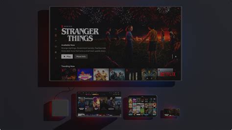 Netflix Nflx Will Roll Out New Account Sharing And Profile Transfer
