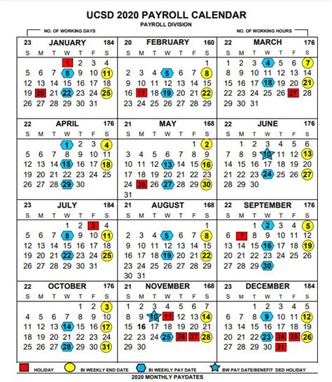 Bi Weekly Pay Schedule 2021 Calendar Template Printable