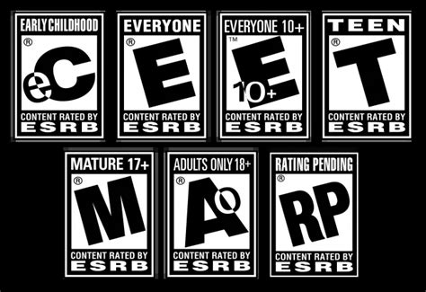 A Brief History Of The Esrb