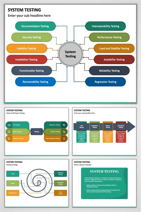 System Testing Powerpoint Presentation System Testing Presentation