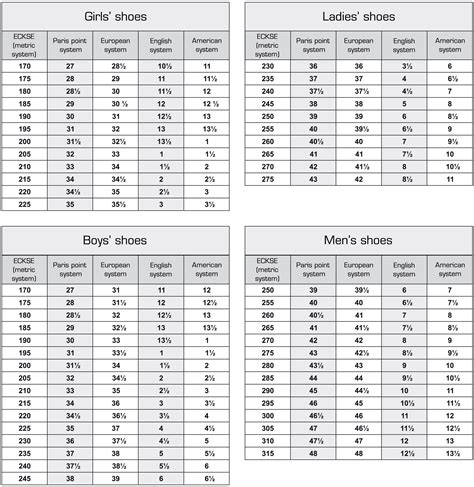 Printable Shoe Size Conversion Chart
