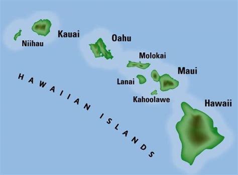 Honolulu The Hawaiian Islands Compare And Choose