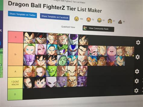 Maybe you would like to learn more about one of these? Dragon Ball FighterZ : Tier list de la saison 3 par Go1 et Fenritti - ExoBaston