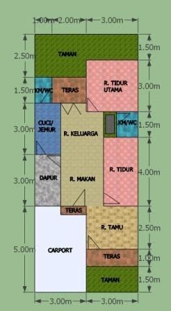12 november 2019 • 8 mins read. Minimalis Modern di Tanah 6 x 15 m | Denah rumah, Denah ...