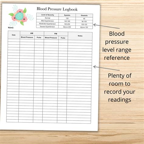 Blood Pressure Tracker Printable Blood Pressure Log Blood Etsy