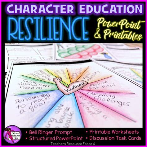 Resilience Character Education Powerpoint Activities Discussion